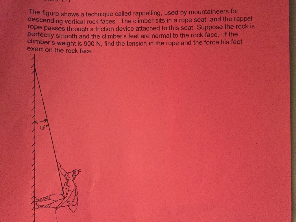 Solved The figure shows a technique called rappelting, used