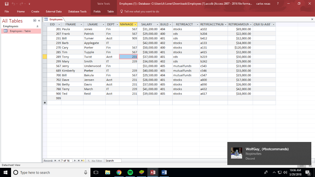 Solved Table Tools Employees (1): Database- CUsers A Loner | Chegg.com