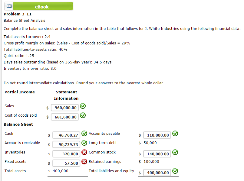 Solved Balance Sheet Analysis Complete the balance sheet | Chegg.com