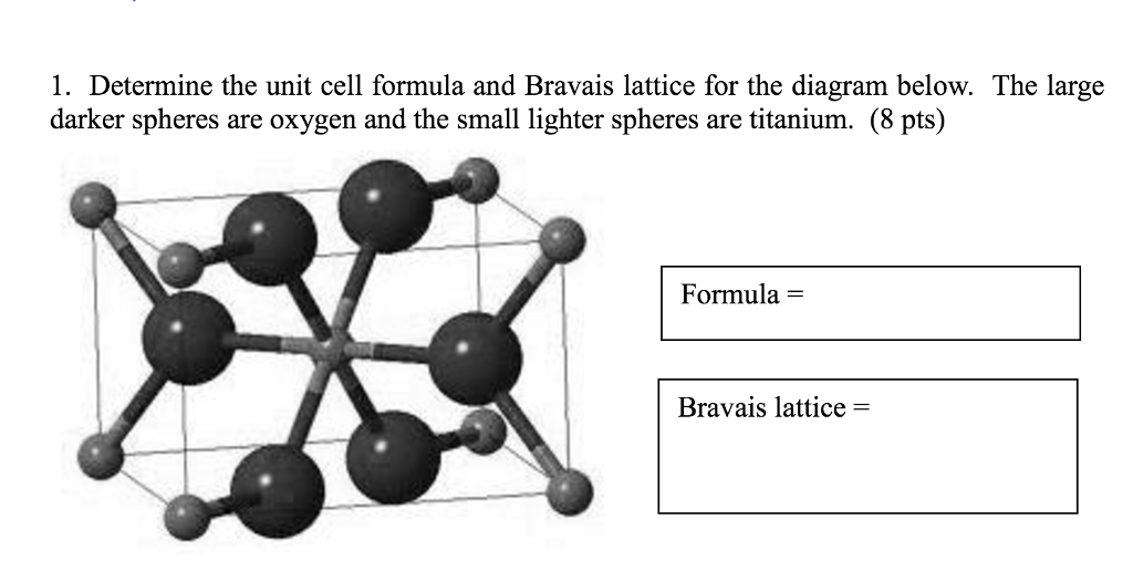 Determine The Unit Cell Formula And Bravais Lattice 