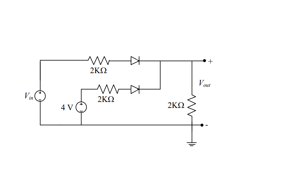 Solved Find th ranges of Vin for all possible scenarios | Chegg.com