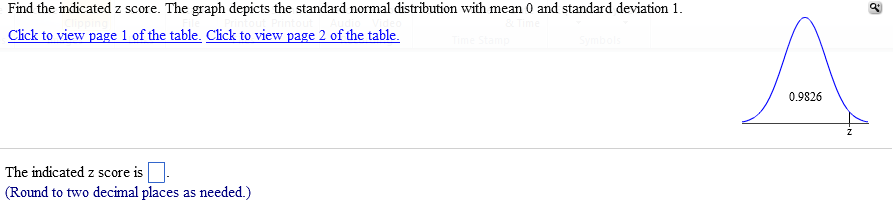 z score standard deviation