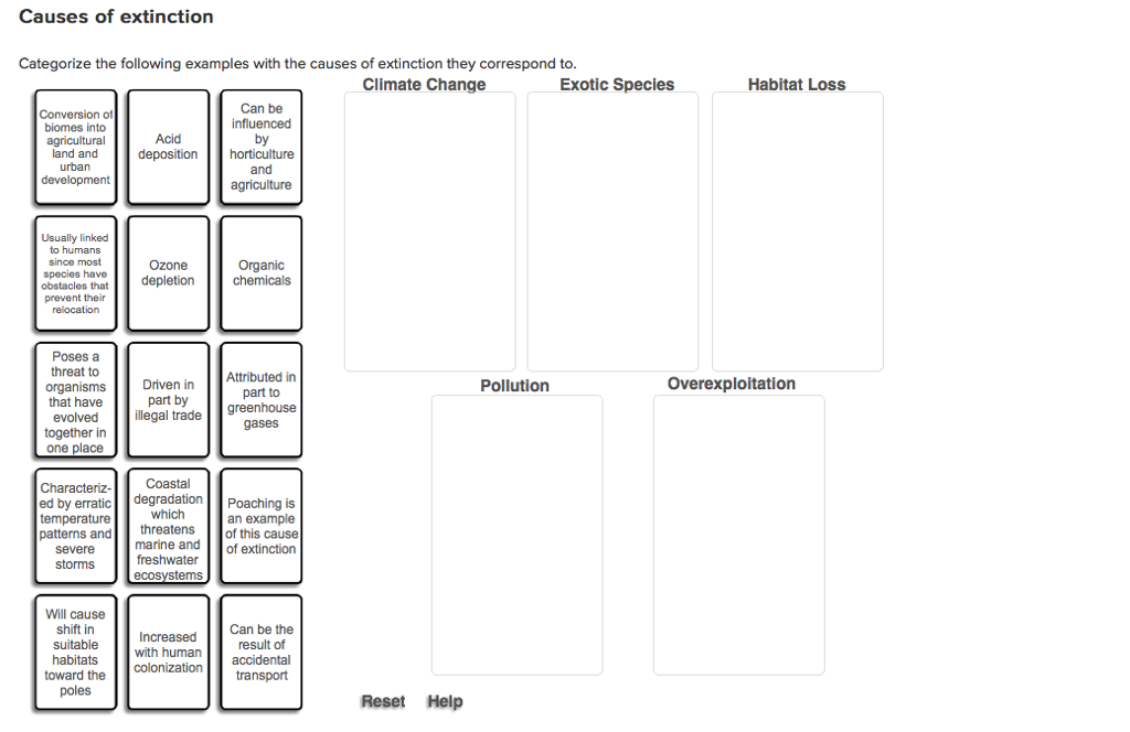 Solved Categorize the following examples with the causes of