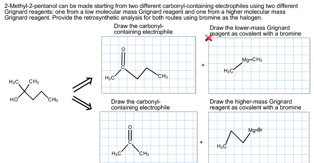 Solved 2-Methyl-2-pentanol can be made starting from two | Chegg.com