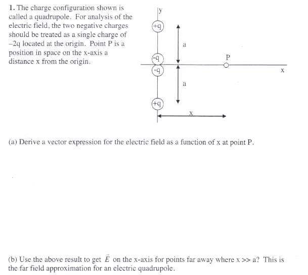 The charge configuration shown is called a | Chegg.com