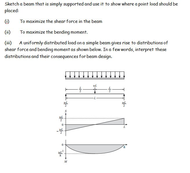 Sketch a beam that is simply supported and use it to | Chegg.com