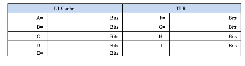 Solved 6. Consider a memory system with the following | Chegg.com