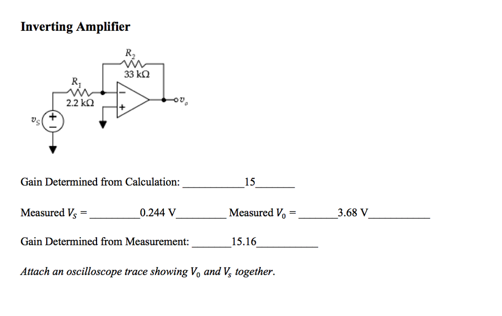 Solved Inverting Amplifier Gain Determined From | Chegg.com