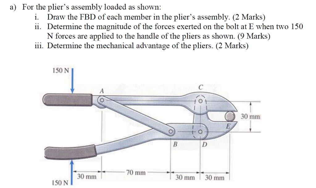 Solved For the plier's assembly loaded as shown Draw the