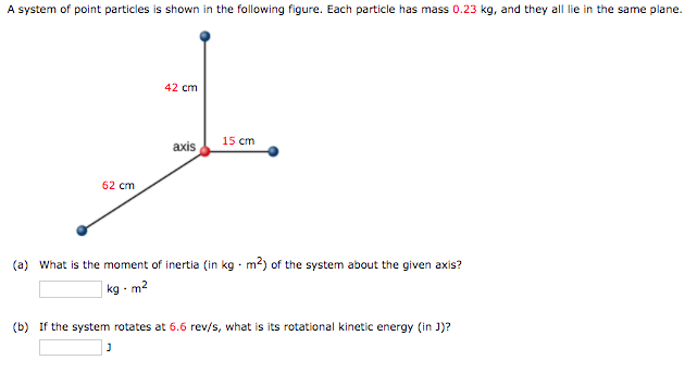 Solved A system of point particles is shown in the following | Chegg.com