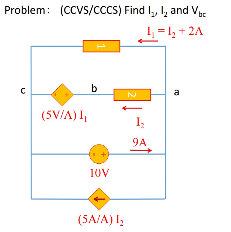 Solved (CCVS/CCCS) Find I_1, I_2 and V_bc | Chegg.com