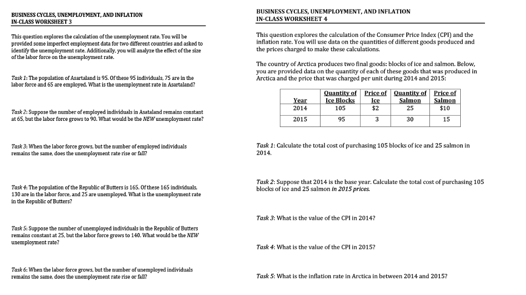 solved-business-cycles-unemployment-and-inflation-in-class-chegg