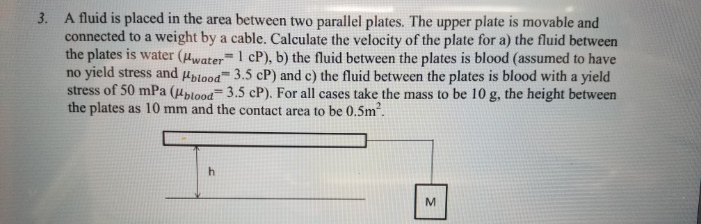 Solved A fluid is placed in the area between two parallel | Chegg.com
