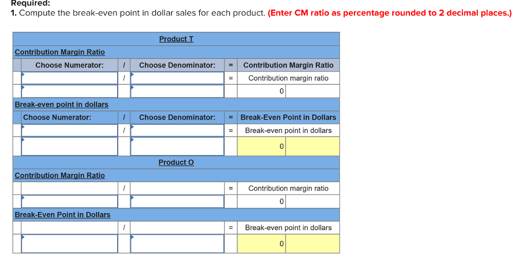 Solved Required: 1. Compute The Break-even Point In Dollar | Chegg.com