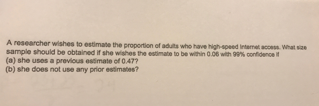 Solved A researcher wishes to estimate the proportion of | Chegg.com