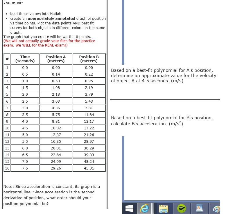 Solved load these values into Matlab create an | Chegg.com