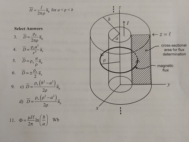 Solved The magnetic field intensity in a coaxial line of | Chegg.com