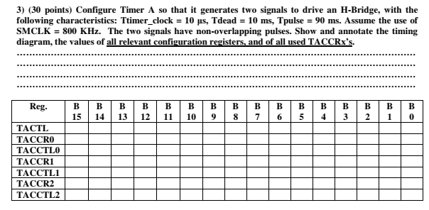3) (30 points) Configure Timer A so that it generates | Chegg.com