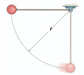 Solved If the pendulum,as shown below, is released from the | Chegg.com