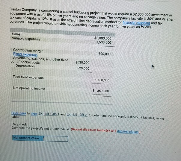 Solved Gaston Company is considering a capital budgeting | Chegg.com