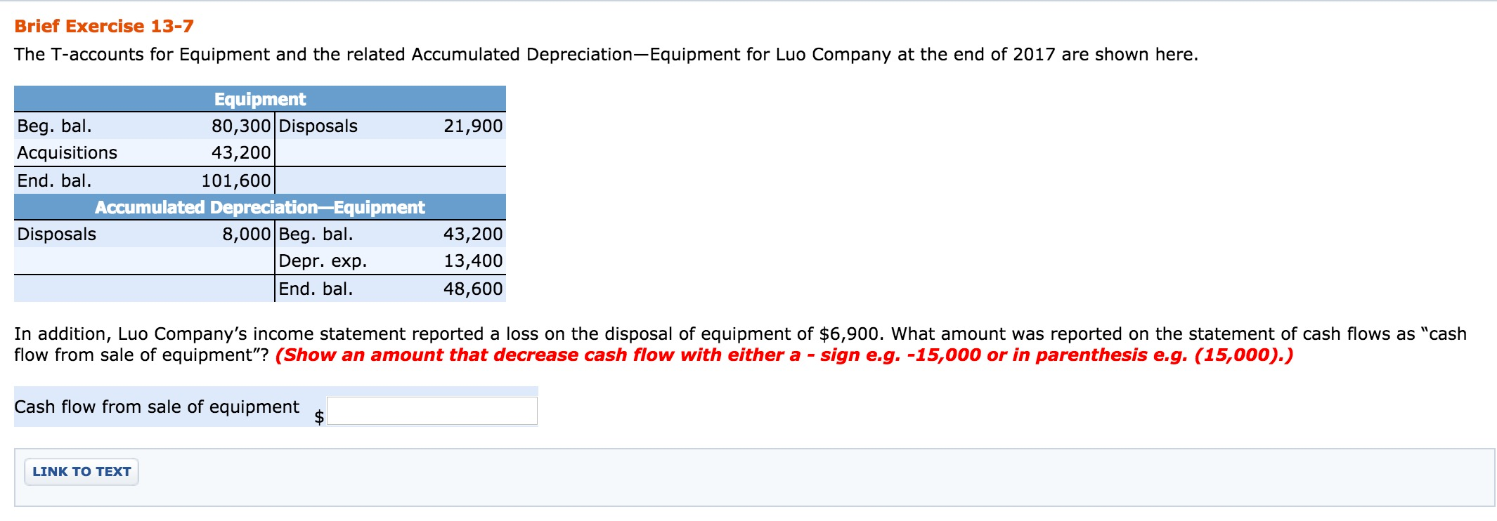 Accumulated Depreciation Equipment Is Shown As Solved The T-accounts for Equipment and the related | Chegg.com