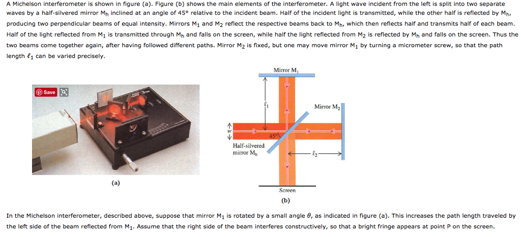 Solved A Michelson interferometer is shown in figure (a). | Chegg.com
