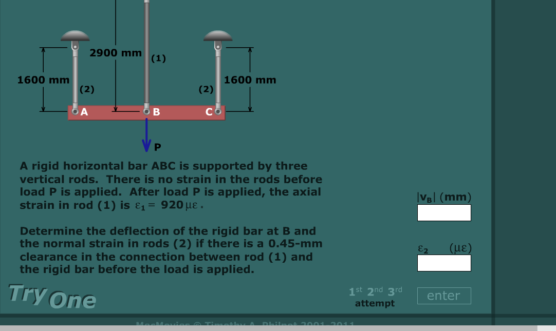 Solved A Rigid Horizontal Bar ABC Is Supported By Three | Chegg.com