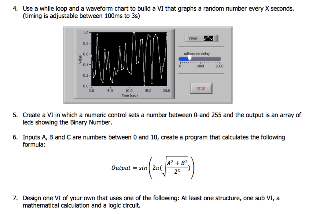 Difference Between Waveform Chart And Graph In Labview - Charts And ...