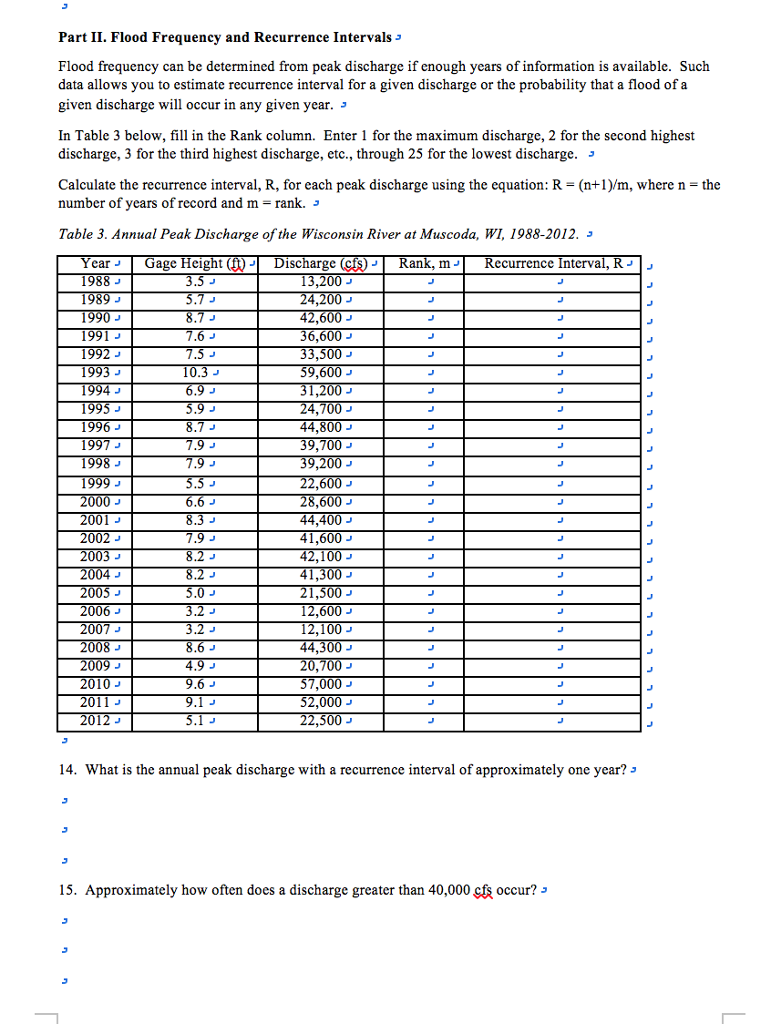 solved-part-ii-flood-frequency-and-recurrence-intervals-chegg