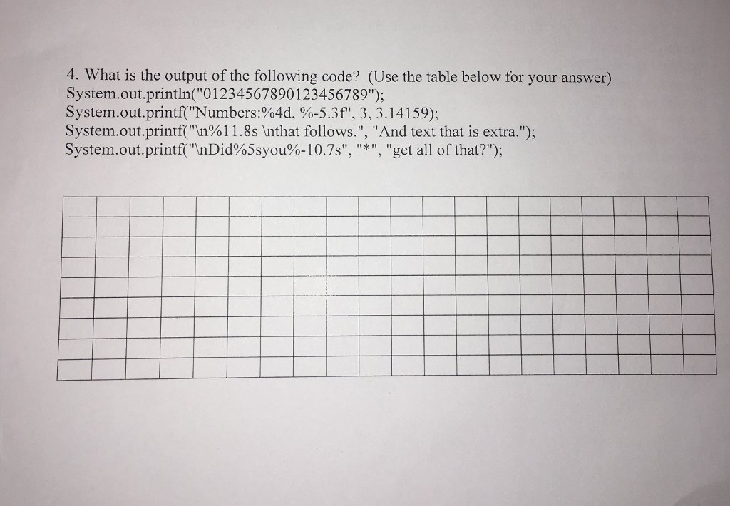 Solved 4. What is the output of the following code? (Use the | Chegg.com