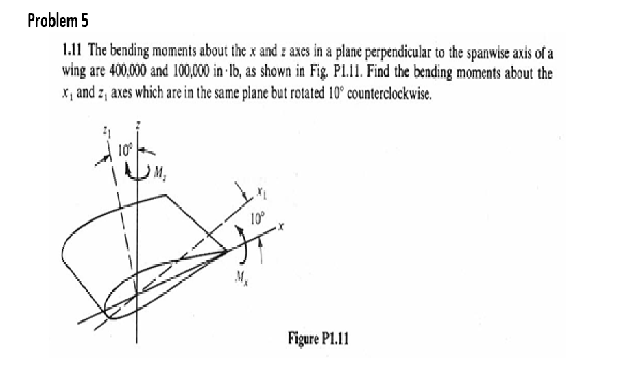 Solved The bending moments about the x and z axes in a plane | Chegg.com