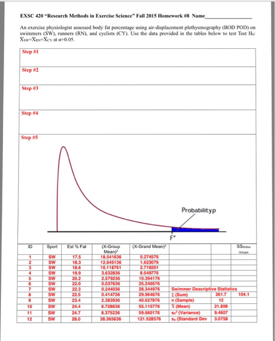 Homework research 2015