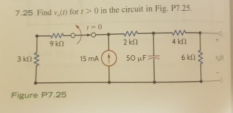 Solved Find v_o (t) for t > 0 in the circuit in Fig. P7.25. | Chegg.com