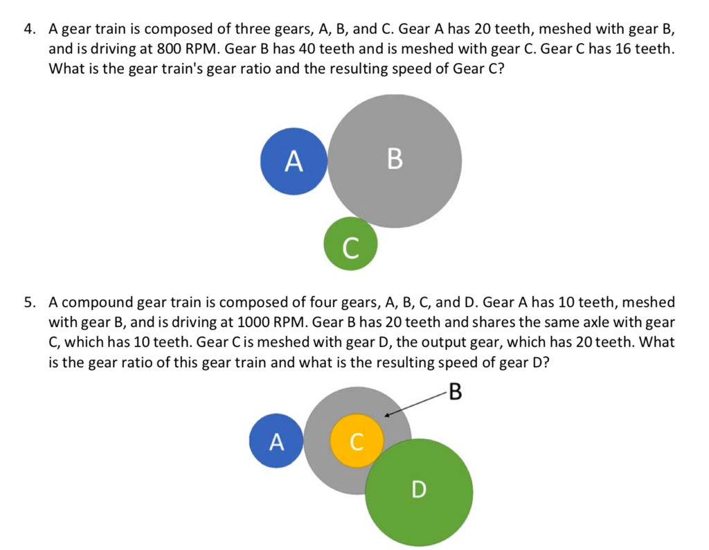 Solved A gear train is composed of three gears, A, B, and C.
