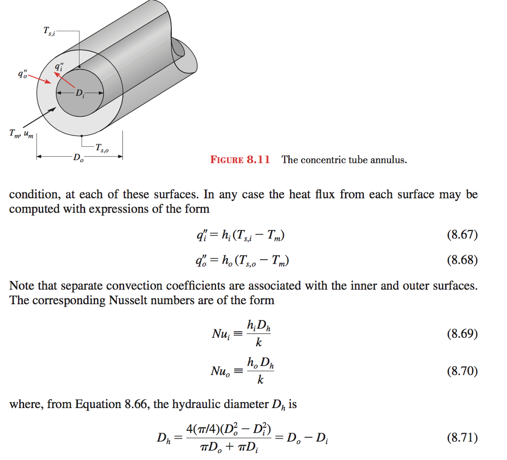 A concentric tube heat exchanger is being designed to