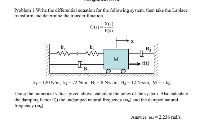 Solved Problem 1. Write the differential equation for the | Chegg.com