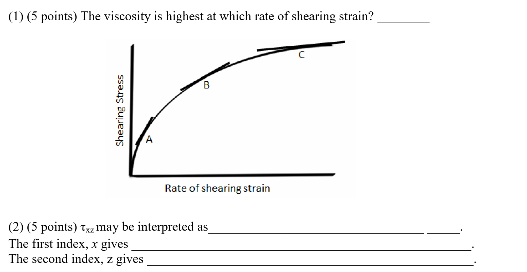 Solved The viscosity is highest at which rate of shearing | Chegg.com