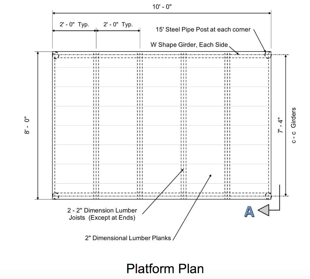 Solved Use the plan and cross section detail provided to | Chegg.com