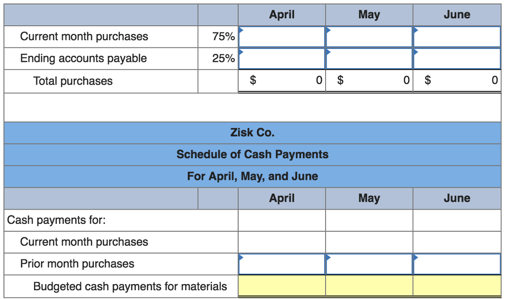 Solved Jasper Company has sales on account and for cash. | Chegg.com