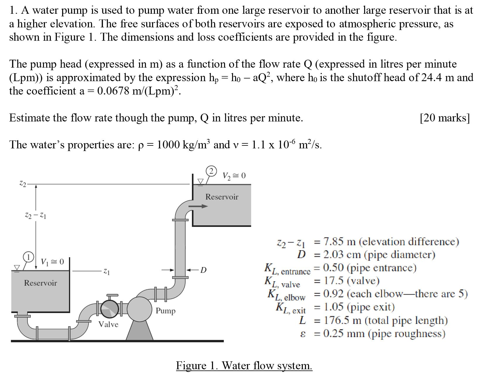 Solved A water pump is used to pump water from one large