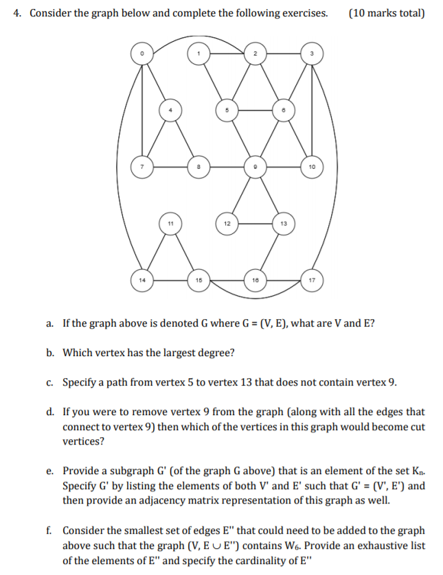 Solved 4. Consider the graph below and complete the | Chegg.com