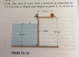 Solved The flow of water from a reservoir is controlled by | Chegg.com