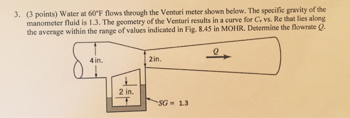 Solved water at 60 degrees Fahrenheit flows Through the | Chegg.com
