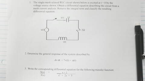 Solved The single-mesh relaxed RLC circuit shown below is | Chegg.com