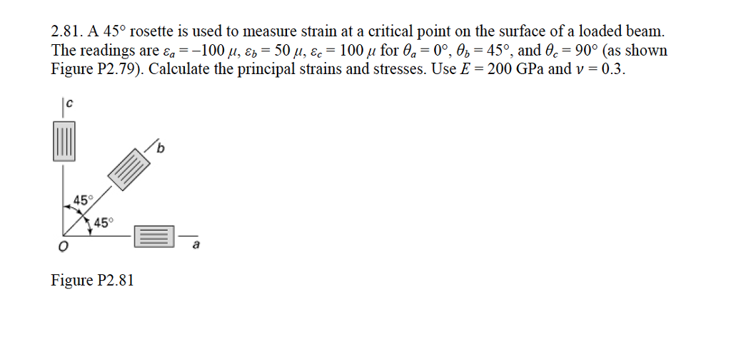 Solved 2.81. A 45° rosette is used to measure strain at a | Chegg.com