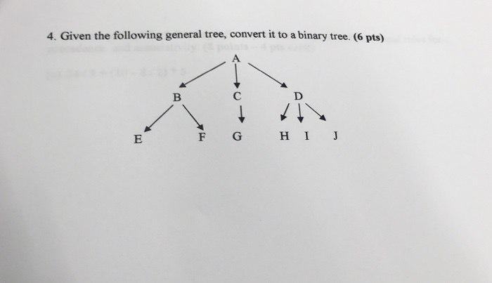 Solved Given the following general tree, convert it to a | Chegg.com