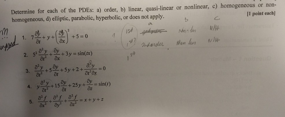 Solved Determine for each of the PDEs: a) order, b) linear, | Chegg.com