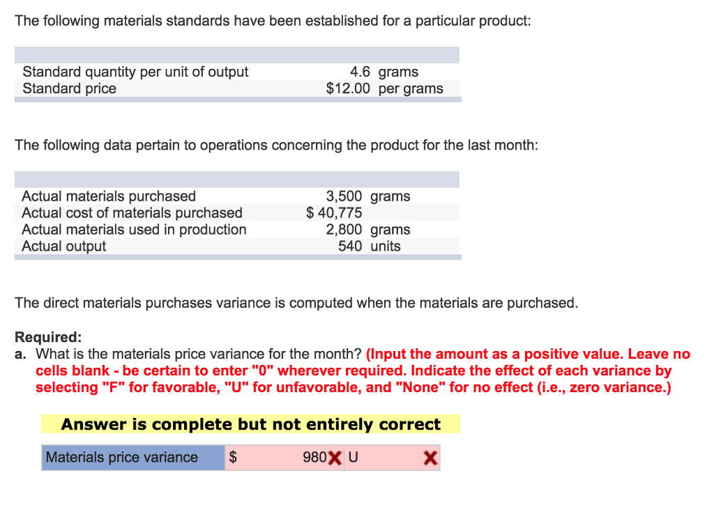 Solved What is the materials price variance for the month?