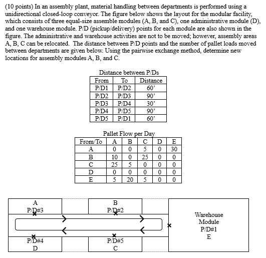 Solved In An Assembly Plant, Material Handling Between | Chegg.com