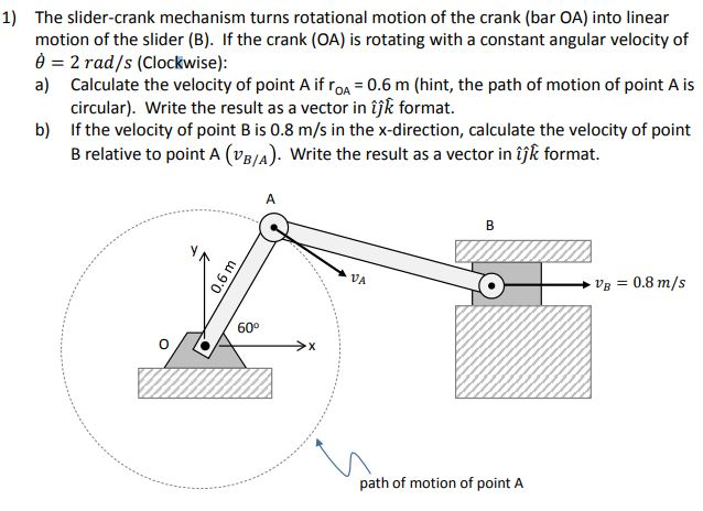 Solved The slider-crank mechanism turns rotational motion of | Chegg.com